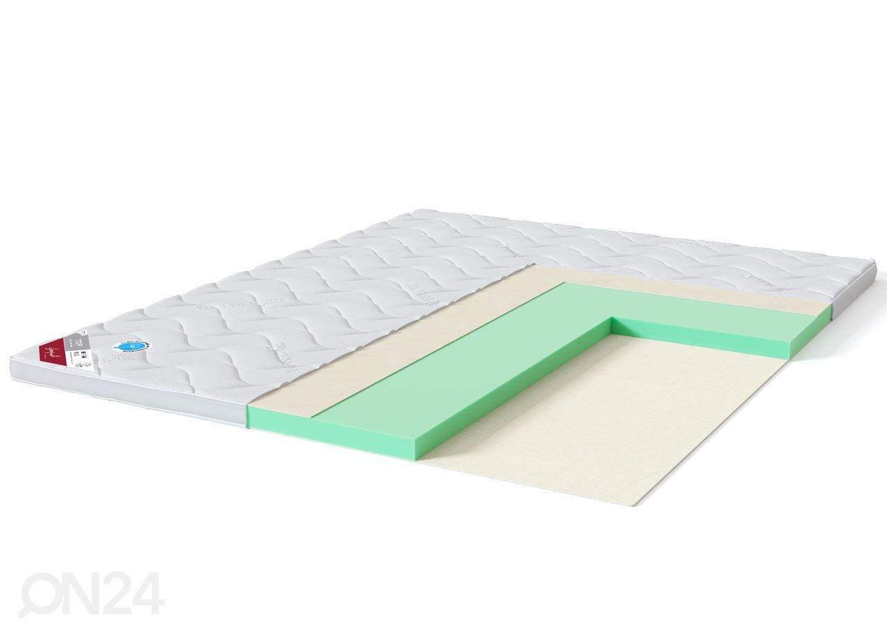 Sleepwell petauspatja TOP HR foam Plus 80x200 cm kuvasuurennos