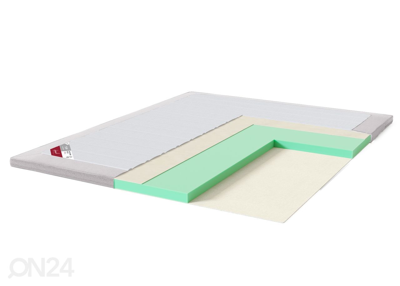 Sleepwell petauspatja TOP HR Foam Plus kalustekangas reunalla 160x200 cm kuvasuurennos