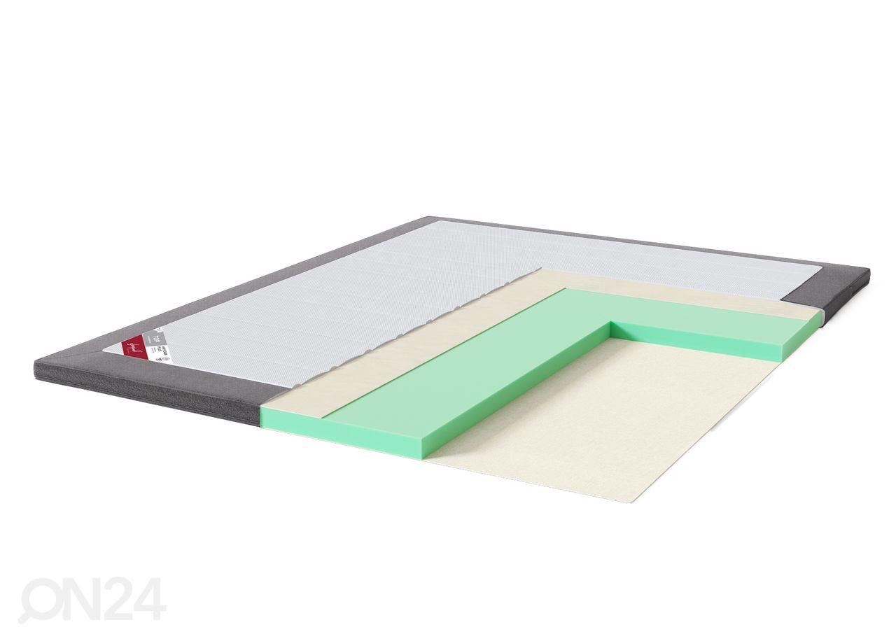 Sleepwell petauspatja TOP HR Foam Plus kalustekangas reunalla 160x200 cm kuvasuurennos