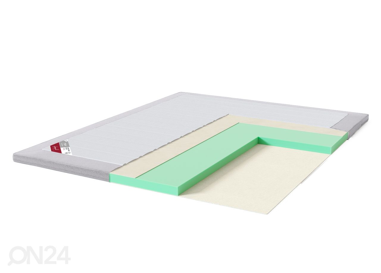 Sleepwell petauspatja TOP HR Foam Plus kalustekangas reunalla 160x200 cm kuvasuurennos