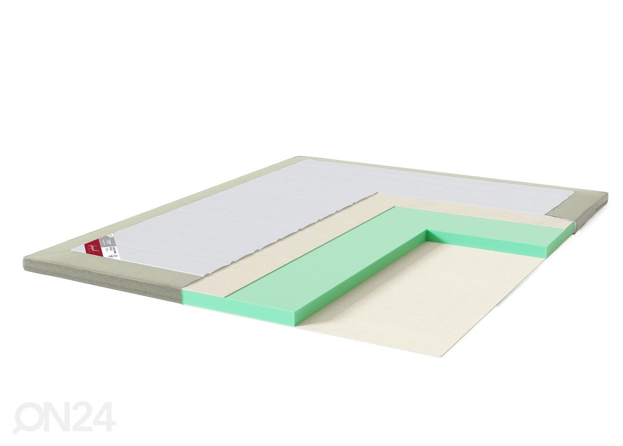 Sleepwell petauspatja TOP HR Foam Plus kalustekangas reunalla 160x200 cm kuvasuurennos