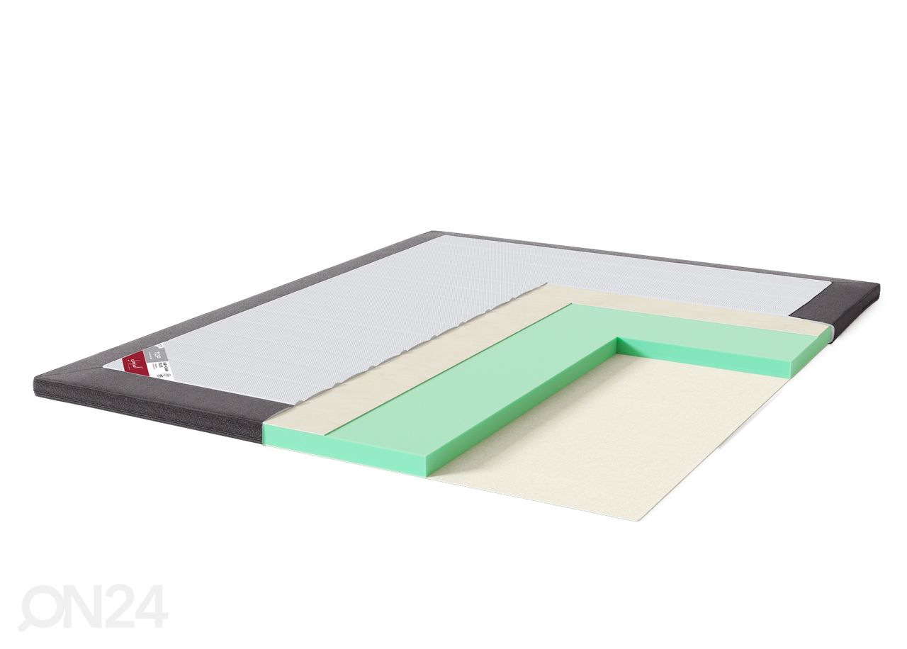 Sleepwell petauspatja TOP HR Foam Plus kalustekangas reunalla 160x200 cm kuvasuurennos