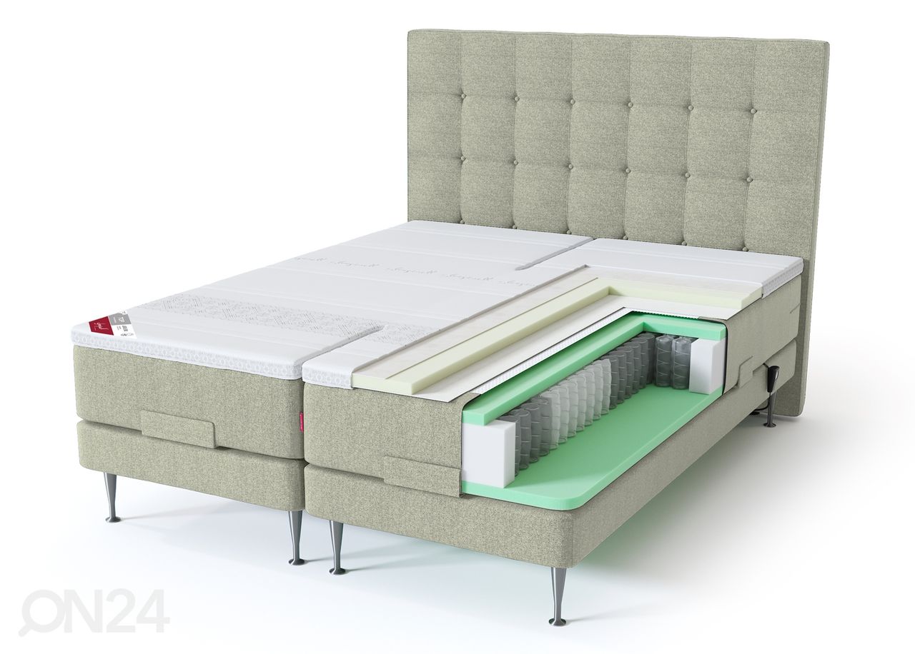 Sleepwell RED moottorisänky jäykkä 80x200 cm kuvasuurennos