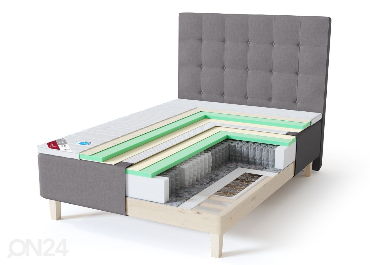 Sleepwell runkosänky RED Pocket pehmeä 120x200 cm kuvasuurennos