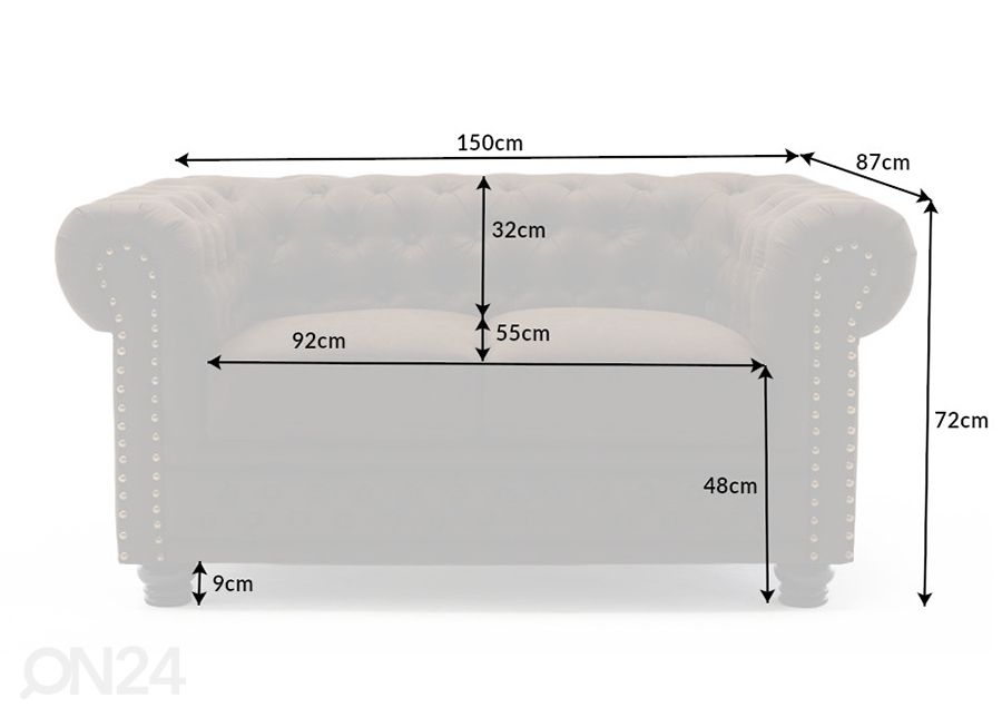 Sohva Chesterfield kuvasuurennos
