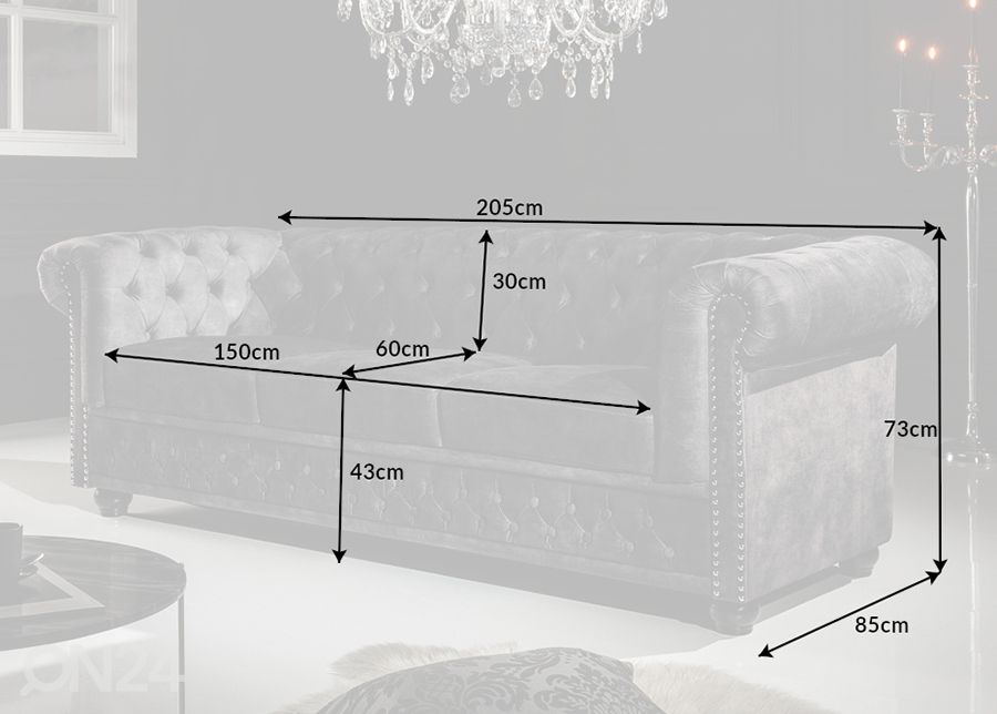 Sohva Chesterfield kuvasuurennos