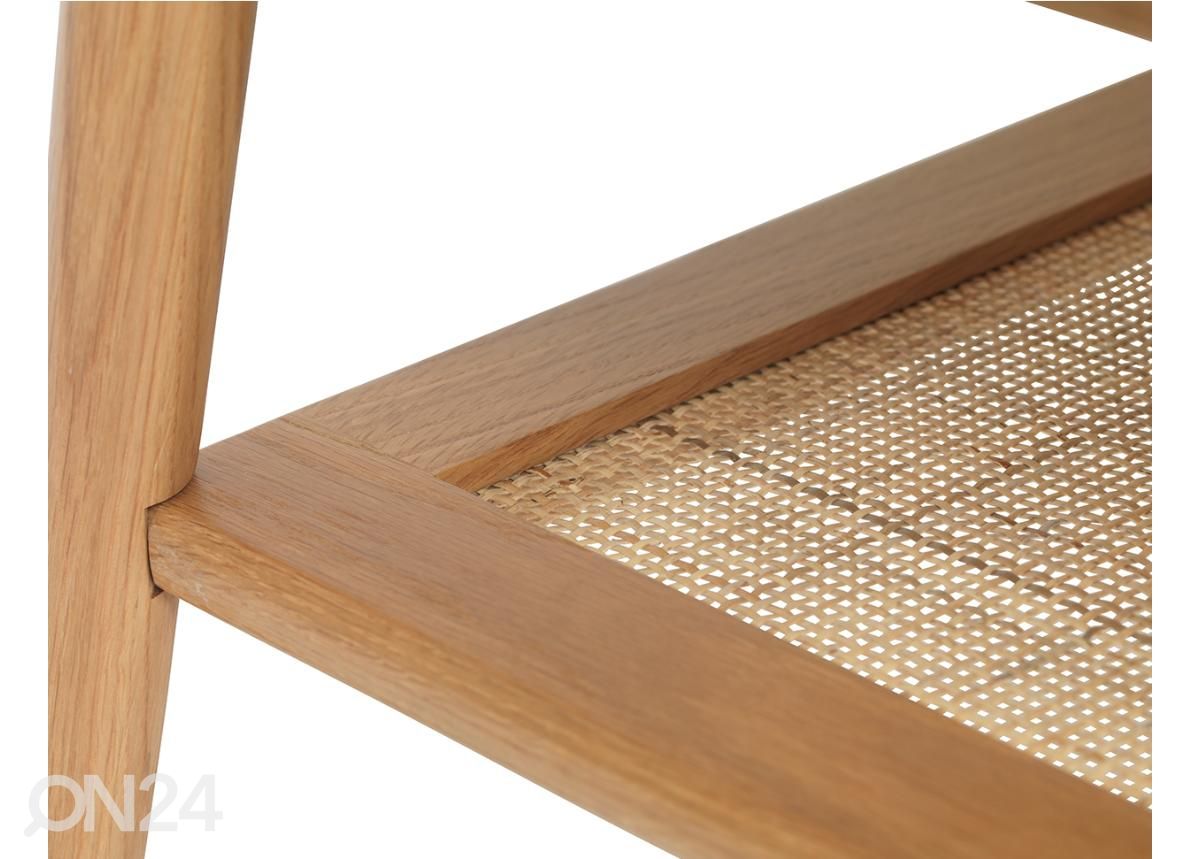 Sohvapöytä kuvasuurennos