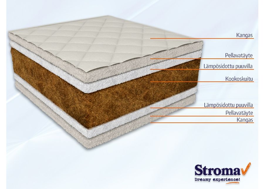 STROMA lastenpatja KOOKOS EKOLOGINEN 60x120 cm kuvasuurennos