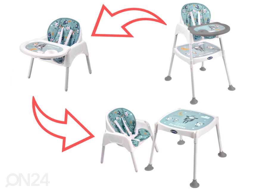 Syöttötuoli 3in1 kuvasuurennos