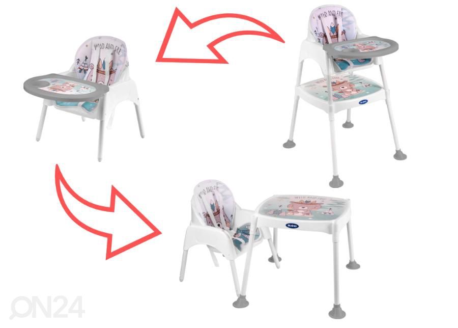 Syöttötuoli 3in1 kuvasuurennos
