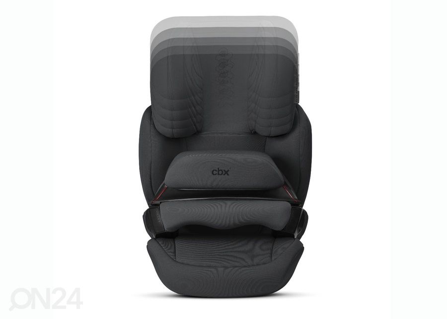 Turvakaukalo Aura-Fix CBX by Cybex 9-36 kg kuvasuurennos