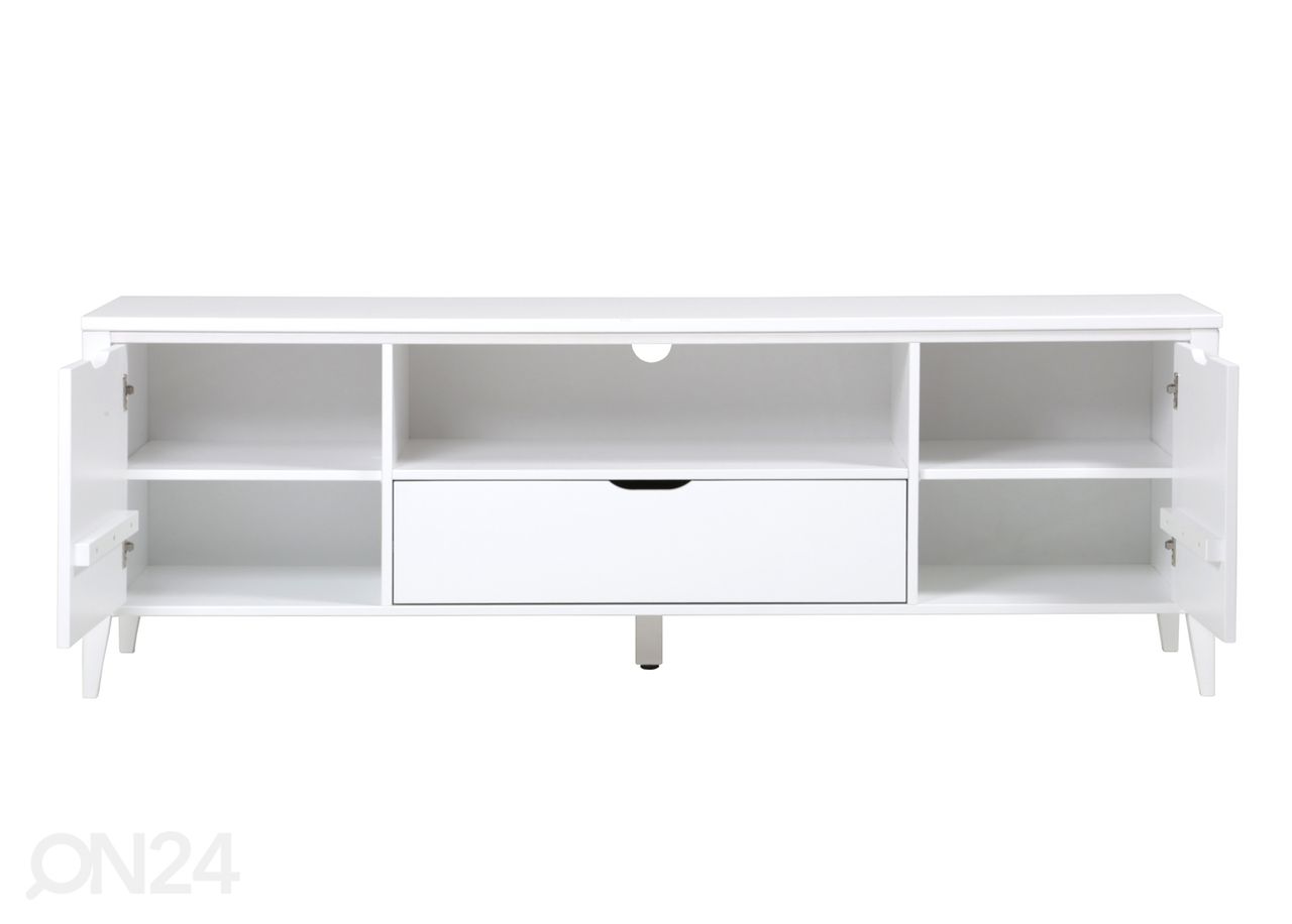 Tv-taso kuvasuurennos