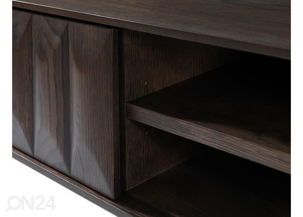 TV-taso kuvasuurennos