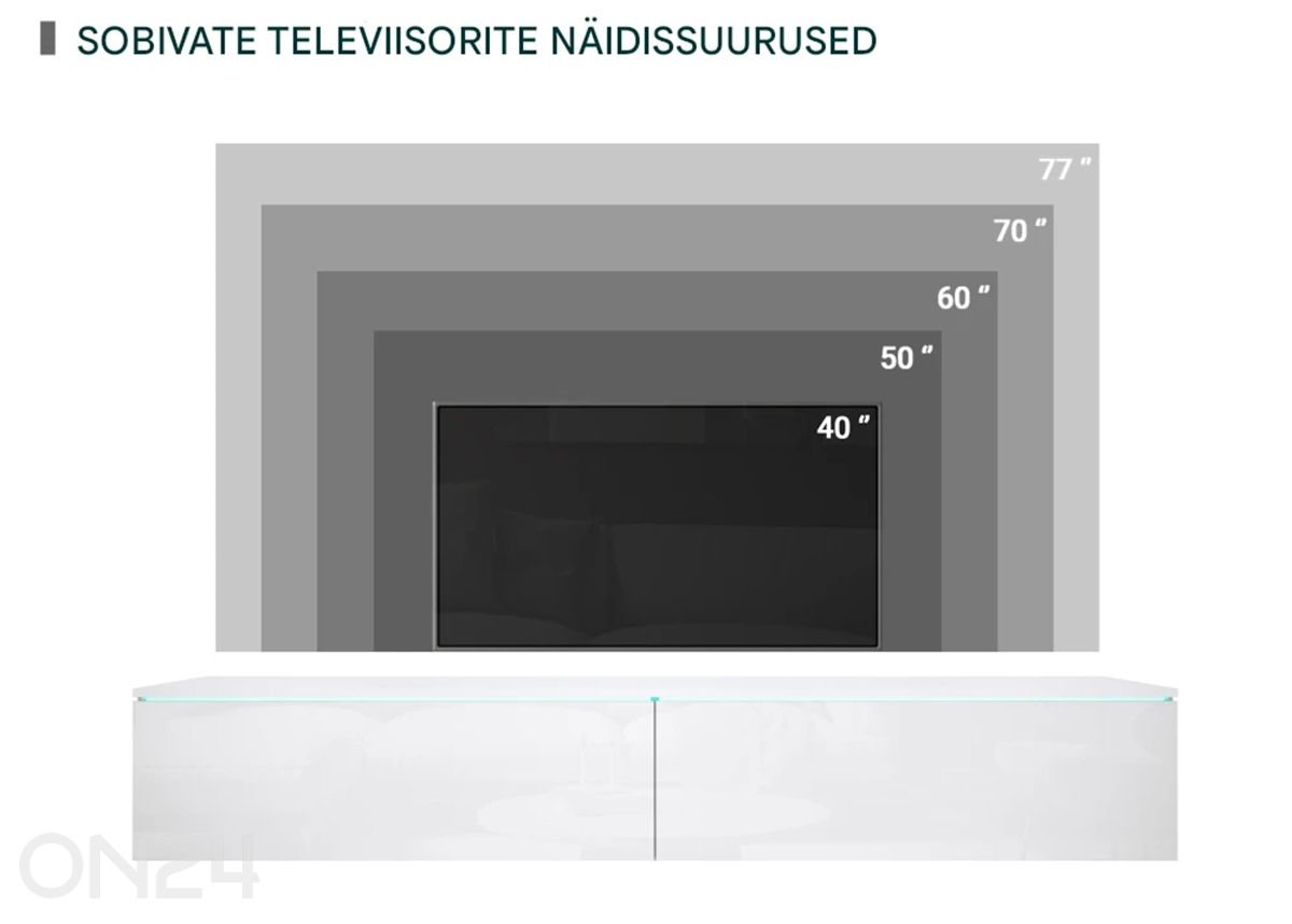 TV-taso Der 180 cm kuvasuurennos
