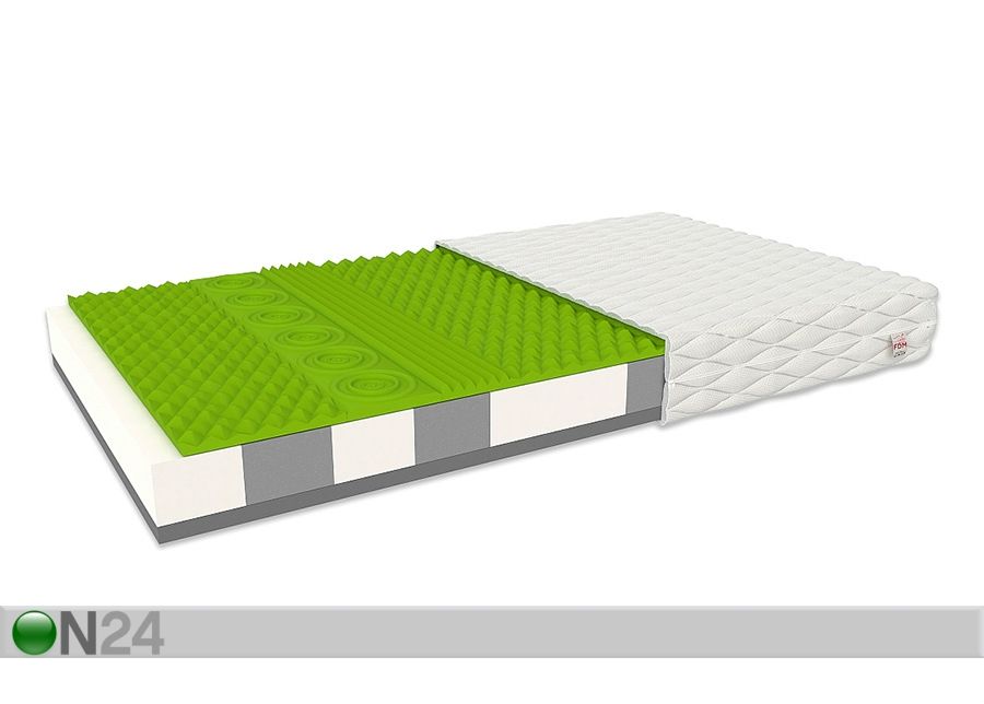 Vaahtomuovipatja 80x200 cm kuvasuurennos