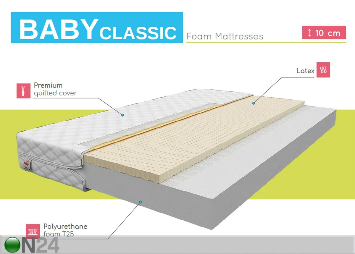 Vaahtomuovipatja Baby Classic Lateks 80x160 cm kuvasuurennos