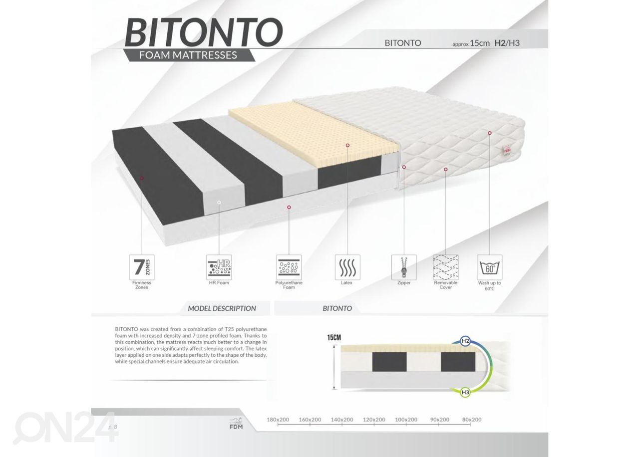 Vaahtomuovipatja Bitonto 160x200 cm kuvasuurennos