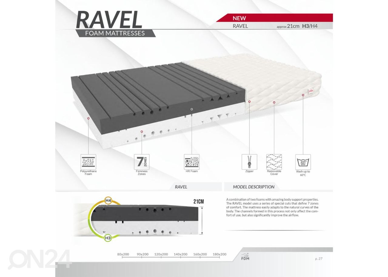 Vaahtomuovipatja Ravel 80x200 cm kuvasuurennos