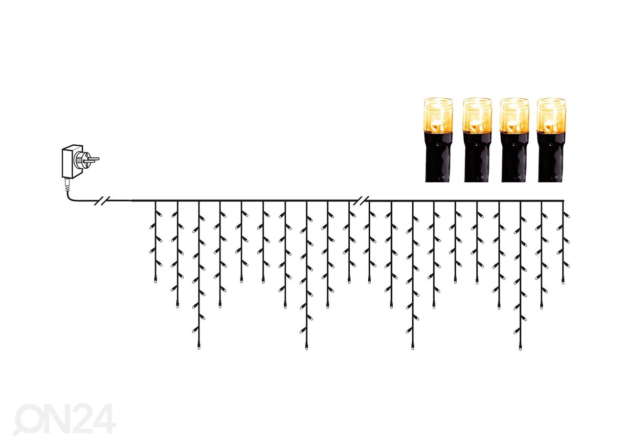 Valoverho Serie, 1190x55cm kuvasuurennos