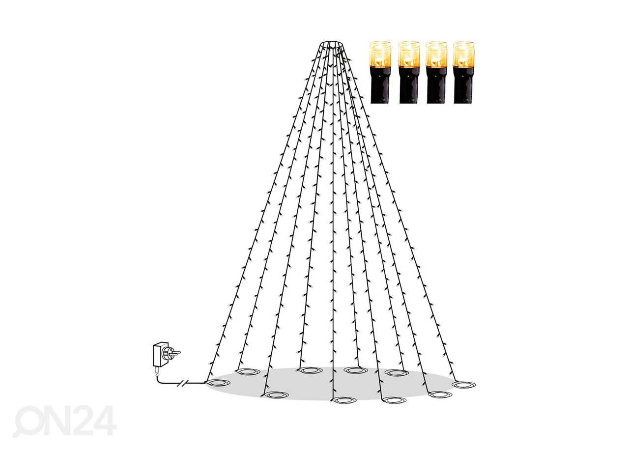 Valoverho Serie, 700cm kuvasuurennos