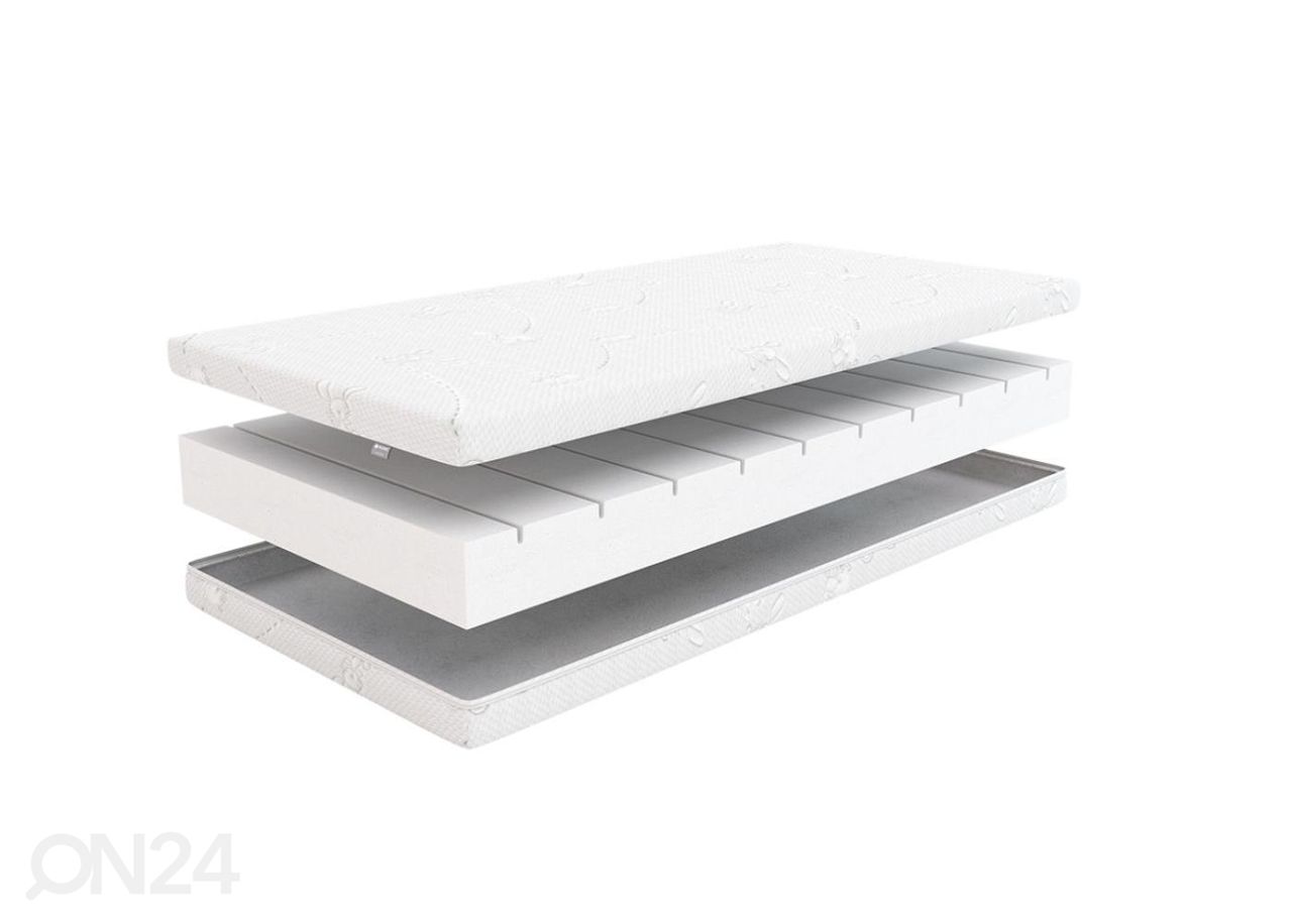 Vauvan patja Dobranocka 80x160 cm kuvasuurennos mitat