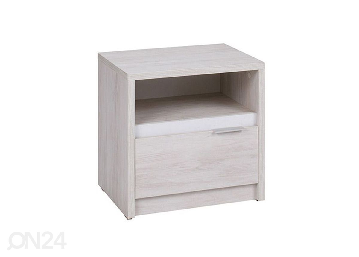 Yöpöytä kuvasuurennos