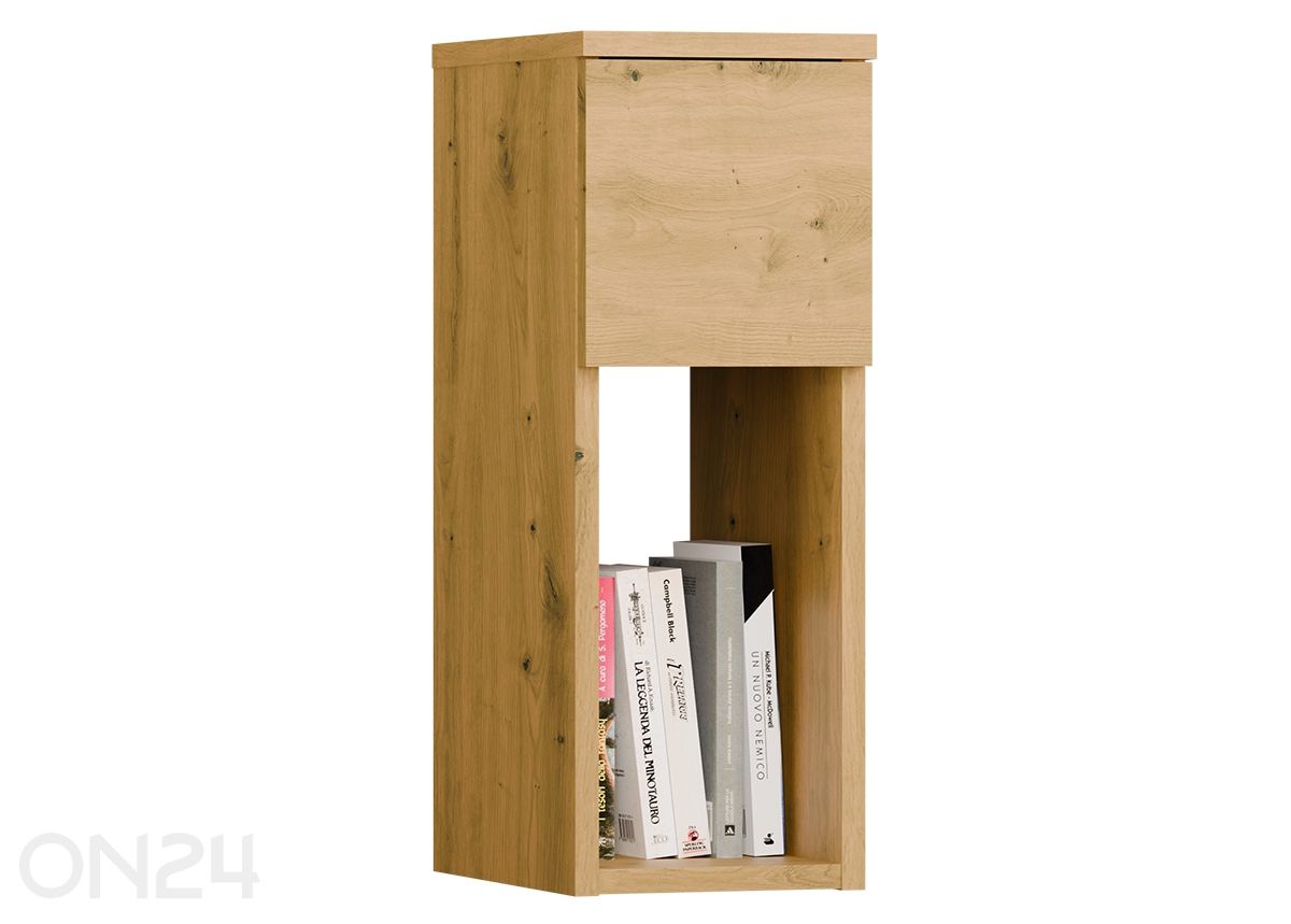 Yöpöytä Kansas kuvasuurennos