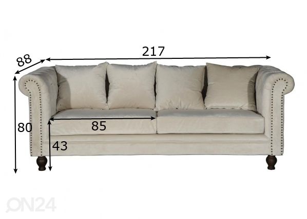 3-istuttava sohva Velvet mitat