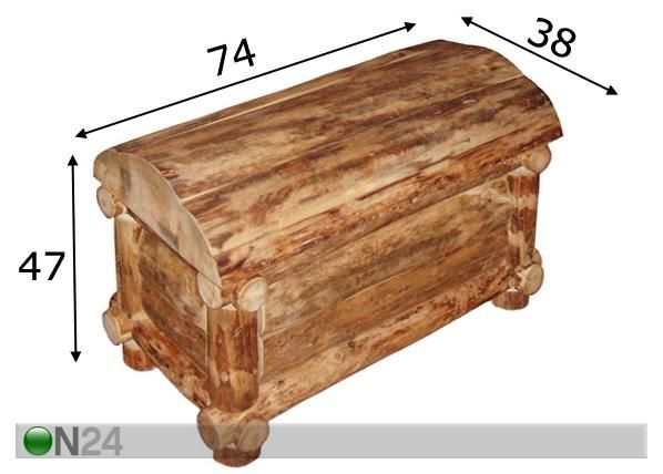 Arkku mitat