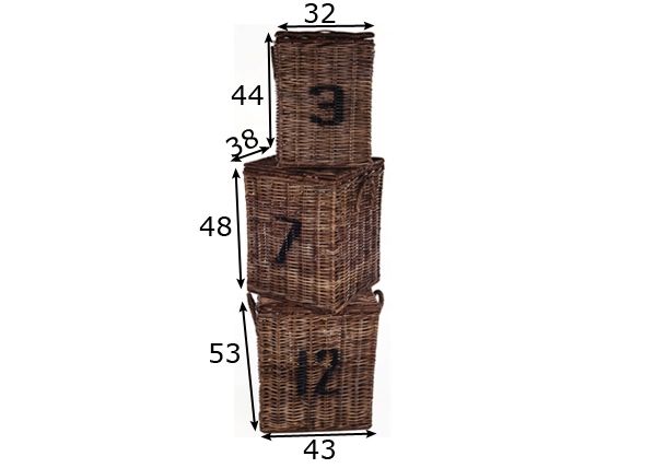 Arkkusetti MIGO, 3 kpl mitat