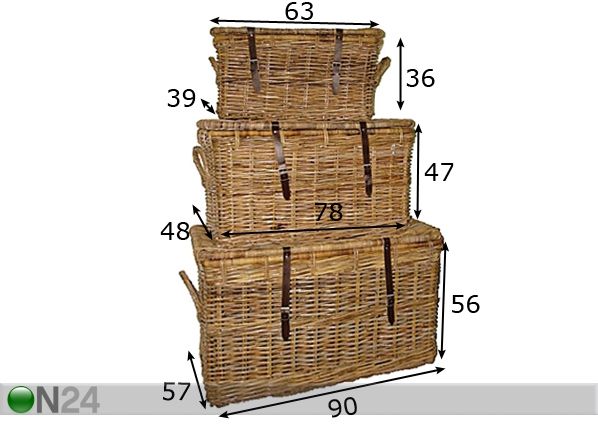 Arkkusetti TRUNKS, 3 kpl mitat