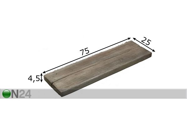 Astimet 75x25 cm mitat