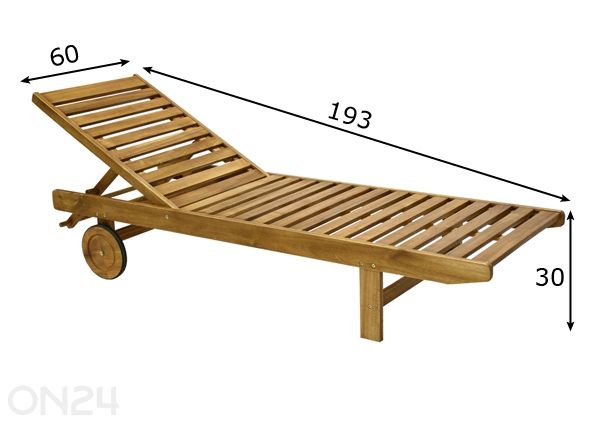 Aurinkotuoli Finlay mitat