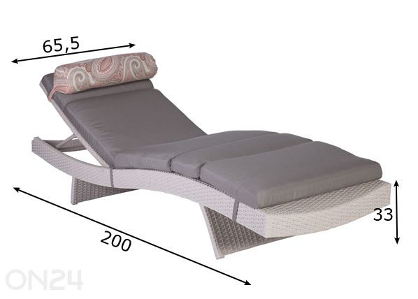 Aurinkotuoli Stella mitat