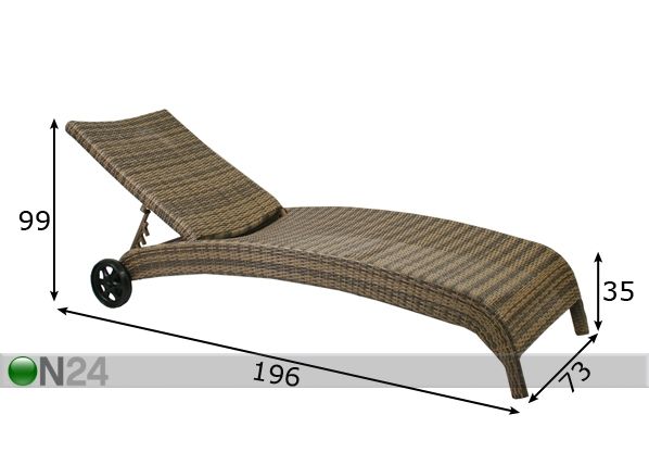 Aurinkotuoli Wicker mitat