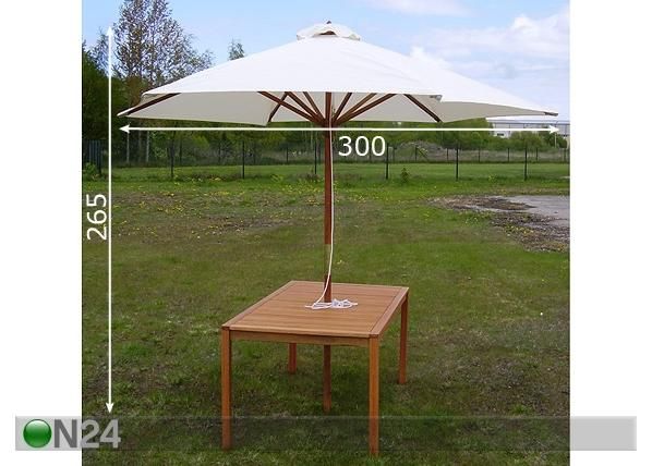 Aurinkovarjo mitat