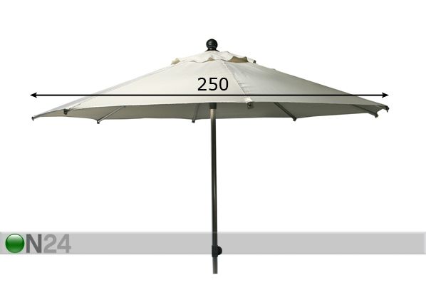 Aurinkovarjo MILANO mitat