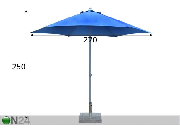 Aurinkovarjo PUSH-UP mitat