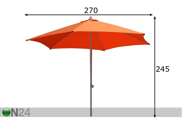 Aurinkovarjo PUSH-UP mitat