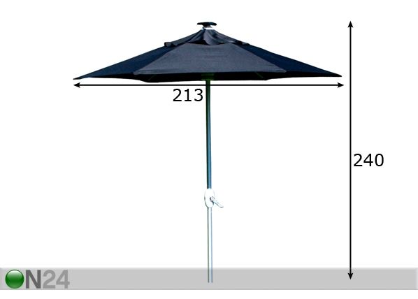 Aurinkovarjo SOLAR mitat