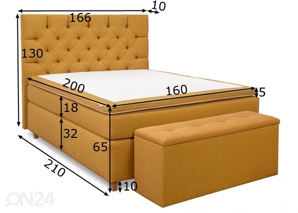 Comfort sänky Hypnos Jupiter 160x200 cm keskijäykkä mitat