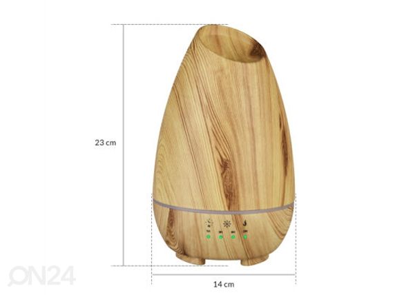 Diffuuseri mitat