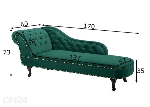 Divaani Chesterfield mitat