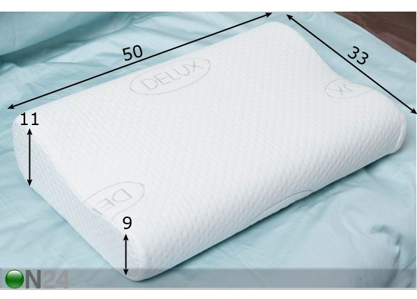 Ergonominen tyyny DELUX 33x50 cm mitat