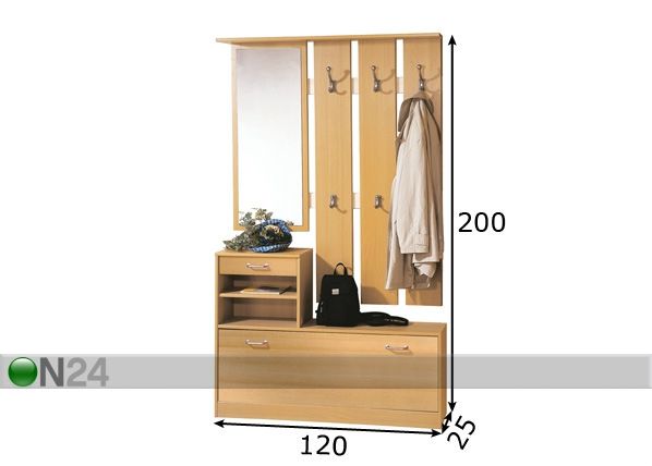 Eteisryhmä mitat