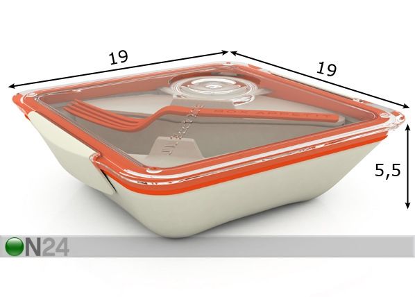 Eväsrasia APPETIT mitat
