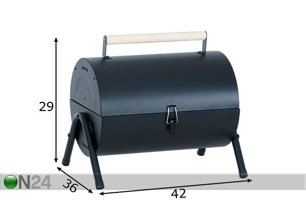 Hiiligrilli mitat