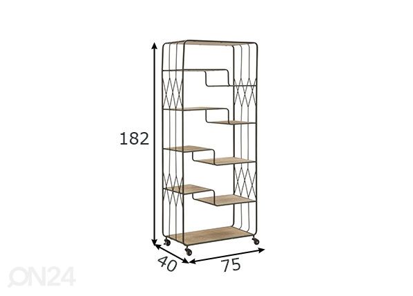 Hylly Industrial mitat