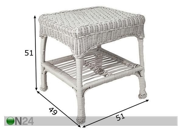 Isoäidinpöytä mitat