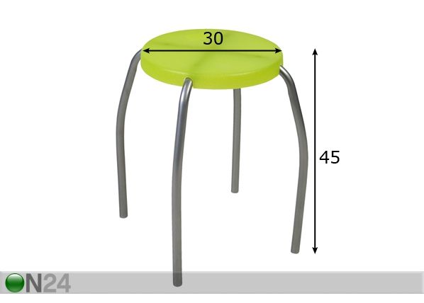 Jakkara CAYA, 4 kpl mitat